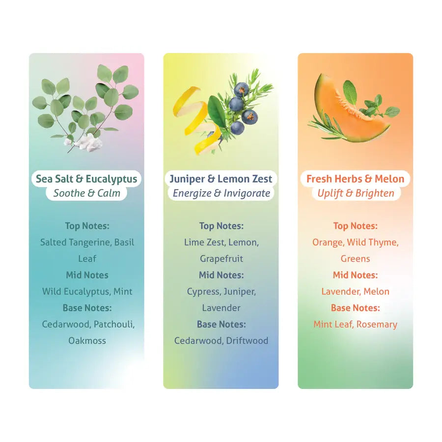 Therapy Clean - All Purpose Cleaner 24 oz.: Fresh Herbs & Melon