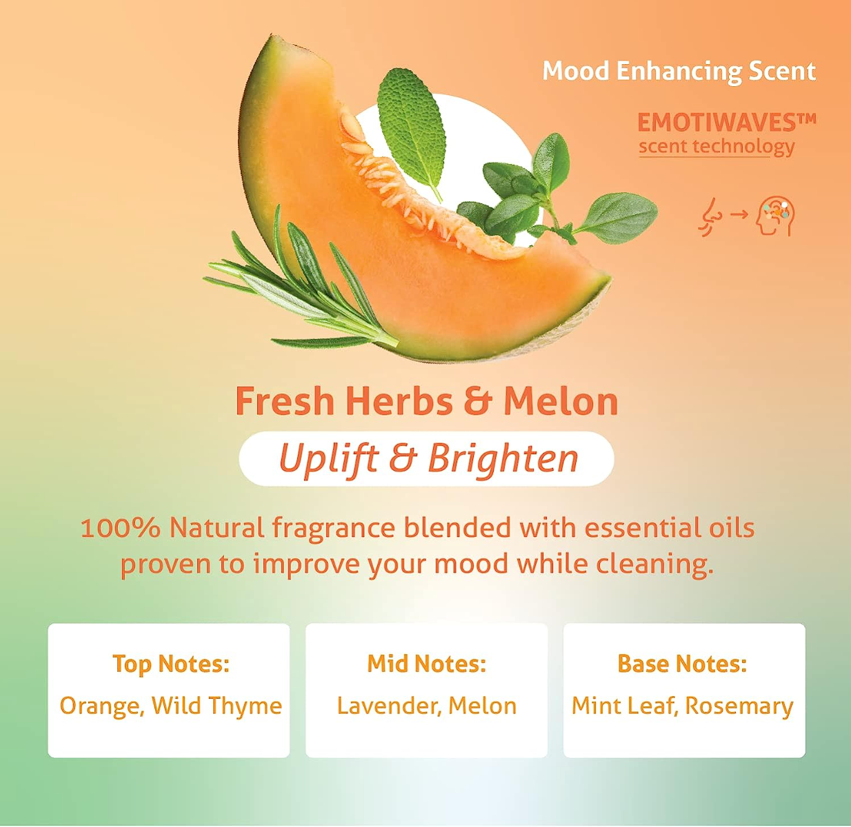 Therapy Clean - All Purpose Cleaner 24 oz.: Fresh Herbs & Melon