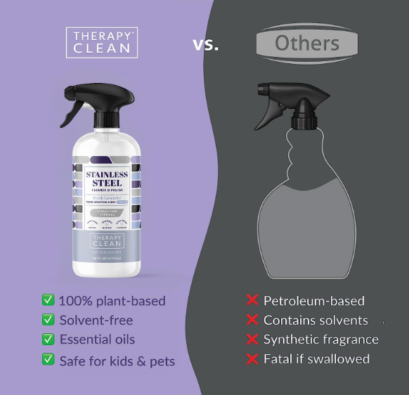 Therapy Clean - 16 oz. Stainless Steel Cleaner & Polish