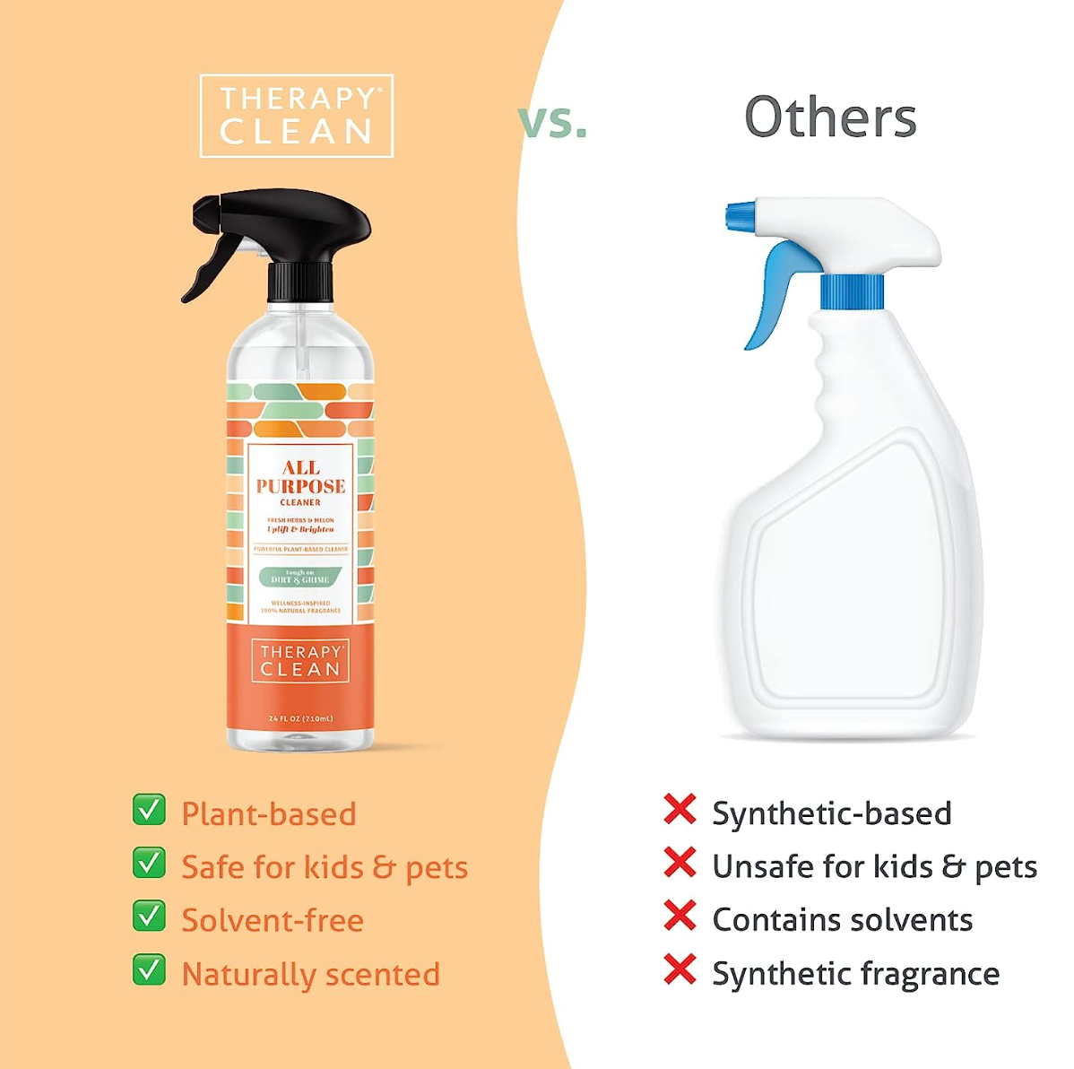 Therapy Clean - All Purpose Cleaner 24 oz.: Fresh Herbs & Melon