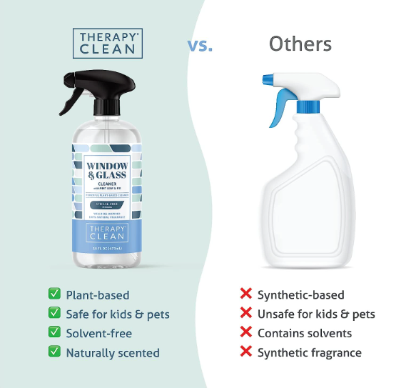 Therapy Clean - Window & Glass Cleaner 24 oz.